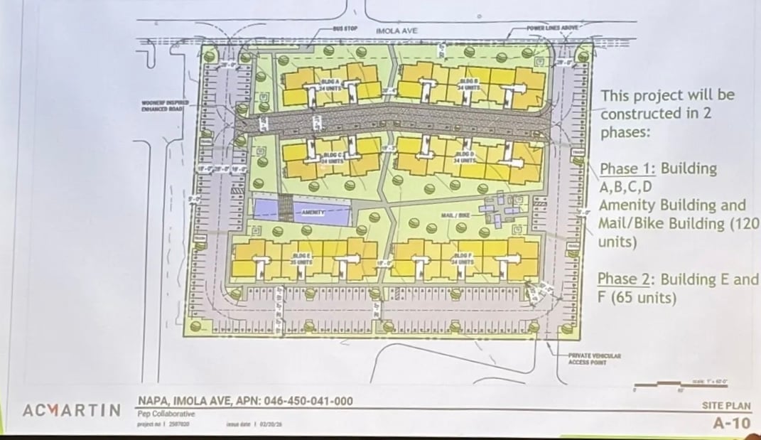 Site plan showing two phases of a residential development with labeled buildings, amenities, parking, and landscaped areas, along Imola Avenue in Napa.